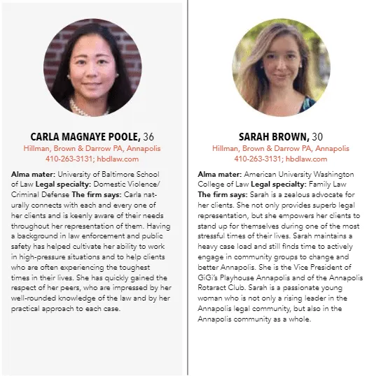 Headshots of two professional women, Carla Magnaye Poole and Sarah Brown, with biographical and legal specialty details.